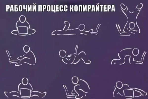 Сайт мега кракен